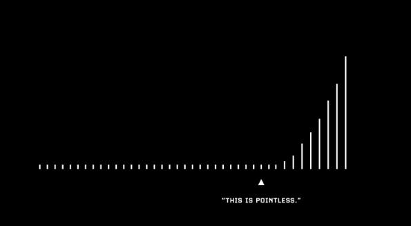 Boring Enough to Win